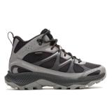 Black/Charcoal,7