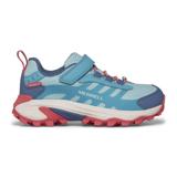 Turquoise/Coral,11,Medium Width